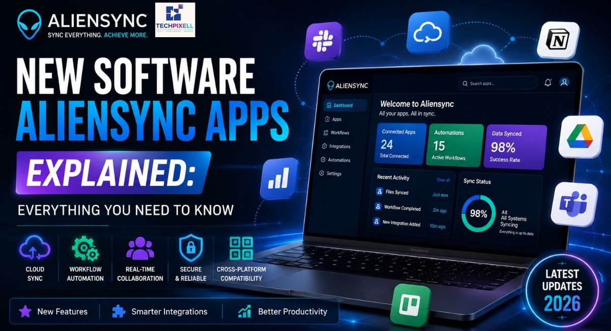 New Software Aliensync Apps Explained: Everything You Need to Know